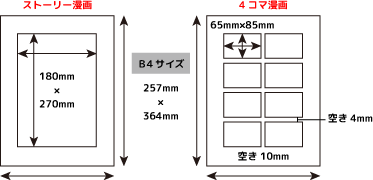 4 コマ 漫画 サイズ 最高の新しい壁紙achd