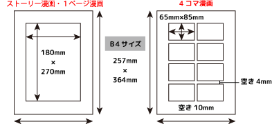 用紙サイズ
